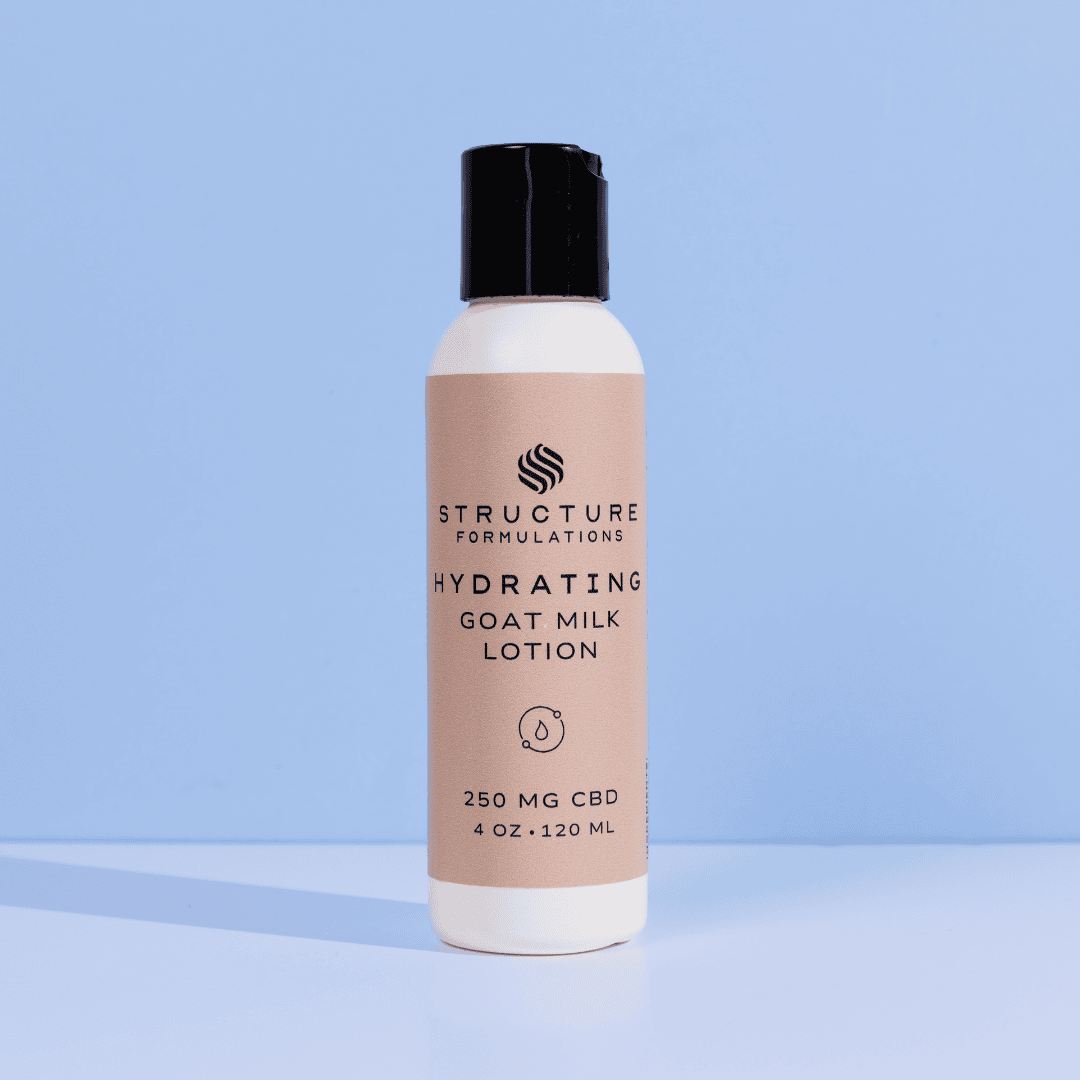 Hydrating Goat Milk Lotion